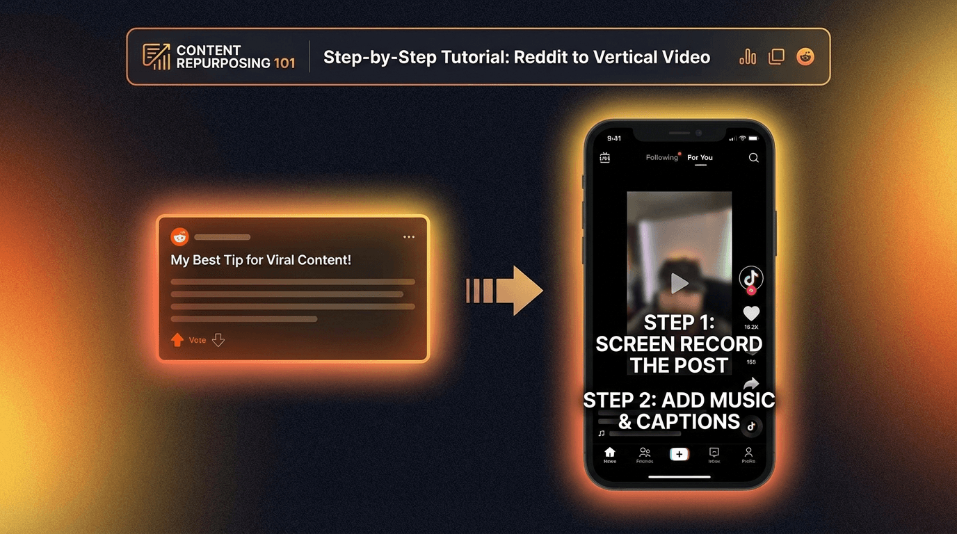 How to Make Reddit Story Videos for TikTok (Step-by-Step Guide)