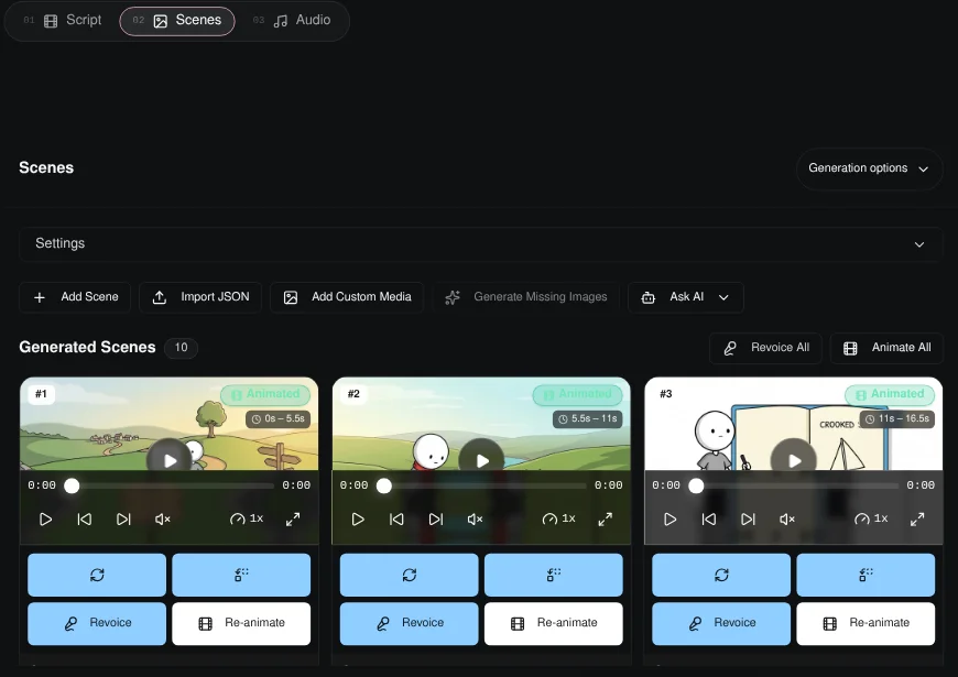 Korpi Scenes tab with ten generated stickman scenes, each with Revoice and Re-animate buttons